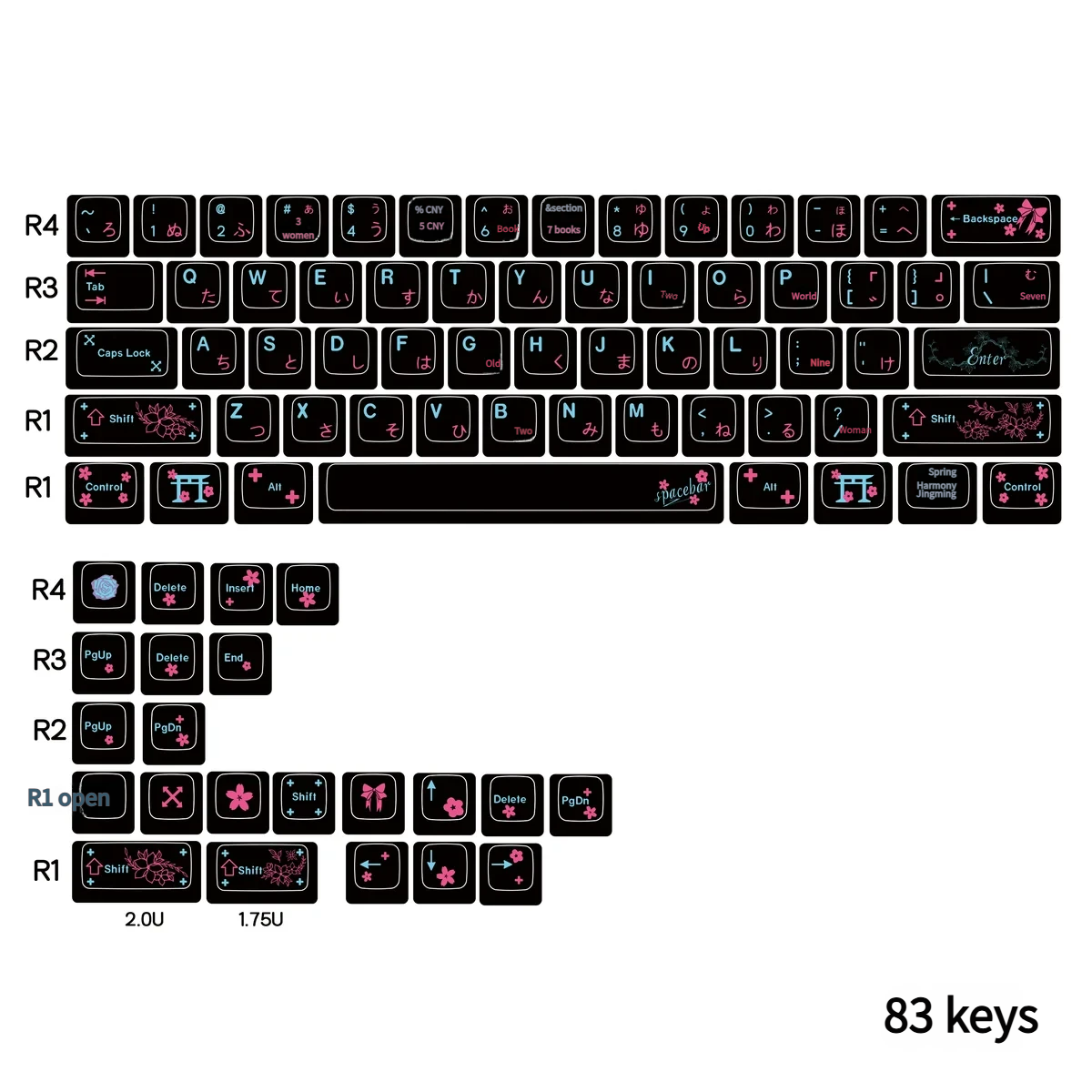 Serene Japanese Keycap Set on a dark mechanical keyboard in a peaceful workspace