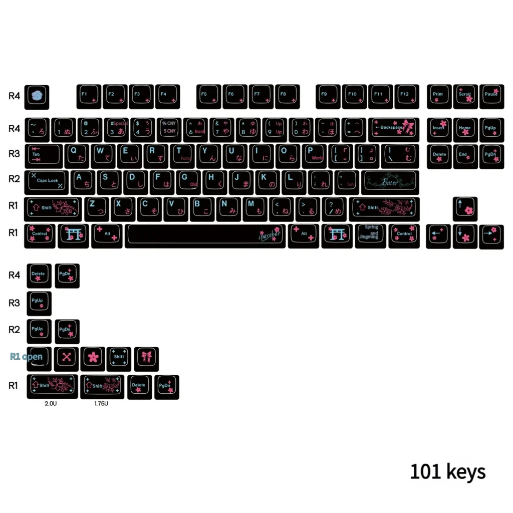 Elegant packaging for Serene Japanese PBT Dye-Sub Keycap Set