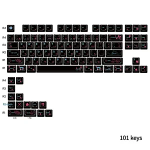Elegant packaging for Serene Japanese PBT Dye-Sub Keycap Set
