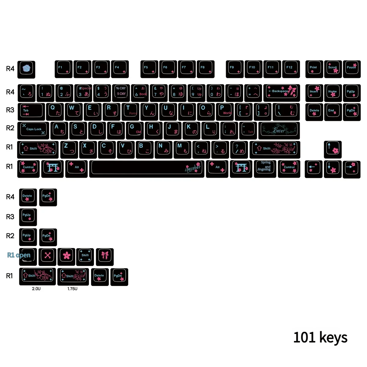 Elegant packaging for Serene Japanese PBT Dye-Sub Keycap Set