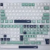 Textured PBT surface of a Classic Emblem keycap