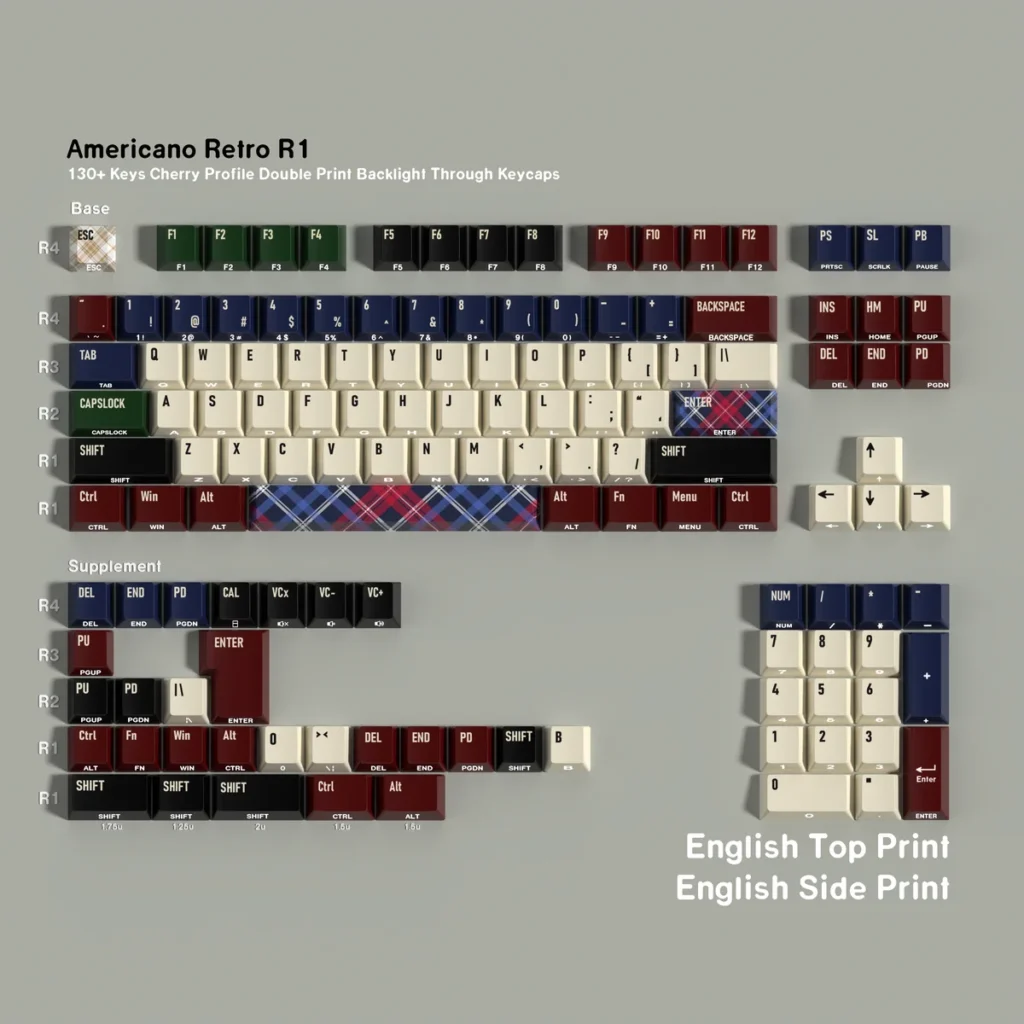 Full layout view of the Americano Retro PBT Keycap Set displaying all keys