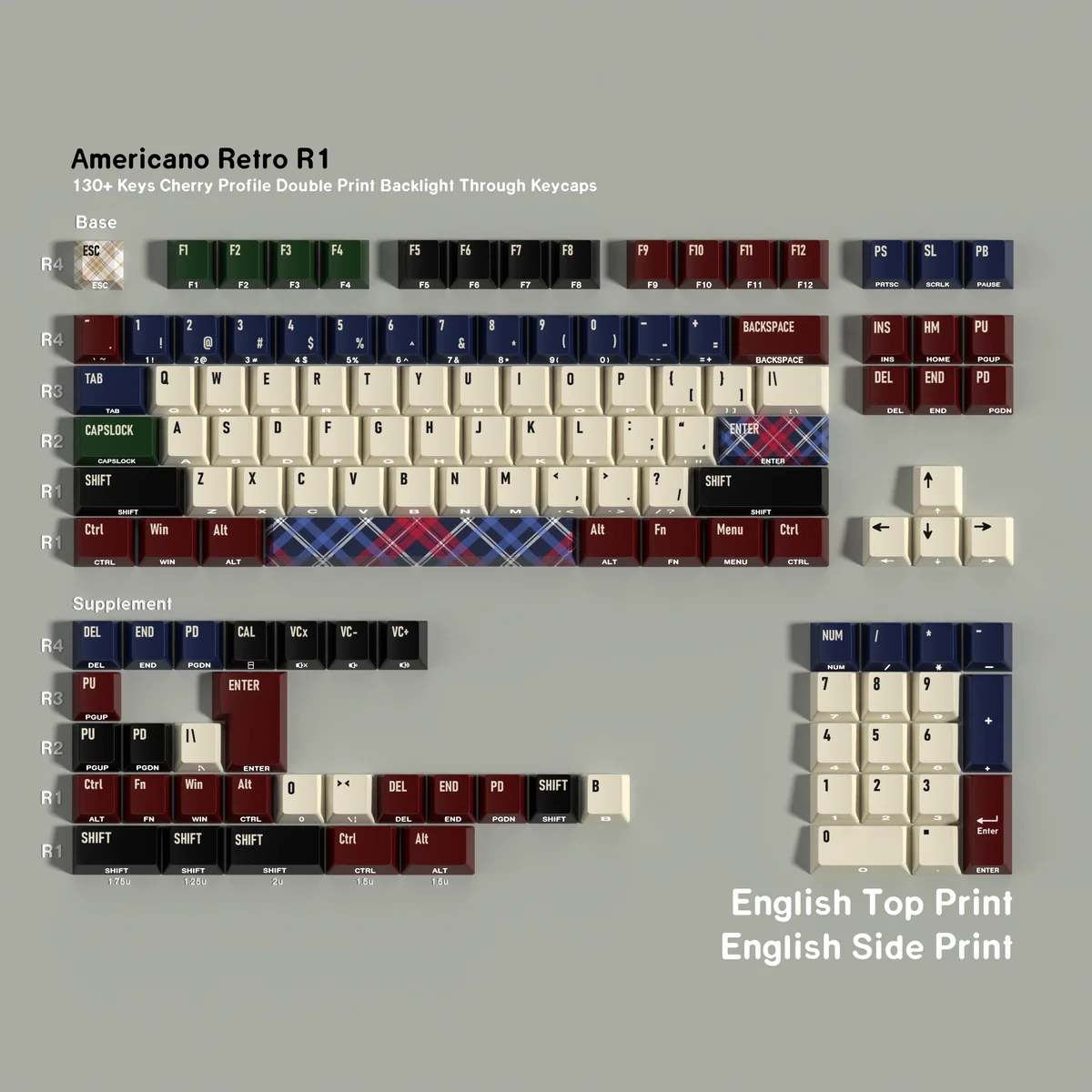 Full layout view of the Americano Retro PBT Keycap Set displaying all keys