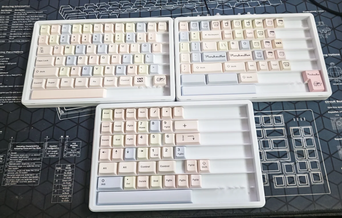 Detail of C Sugar keycap texture and color vibrancy