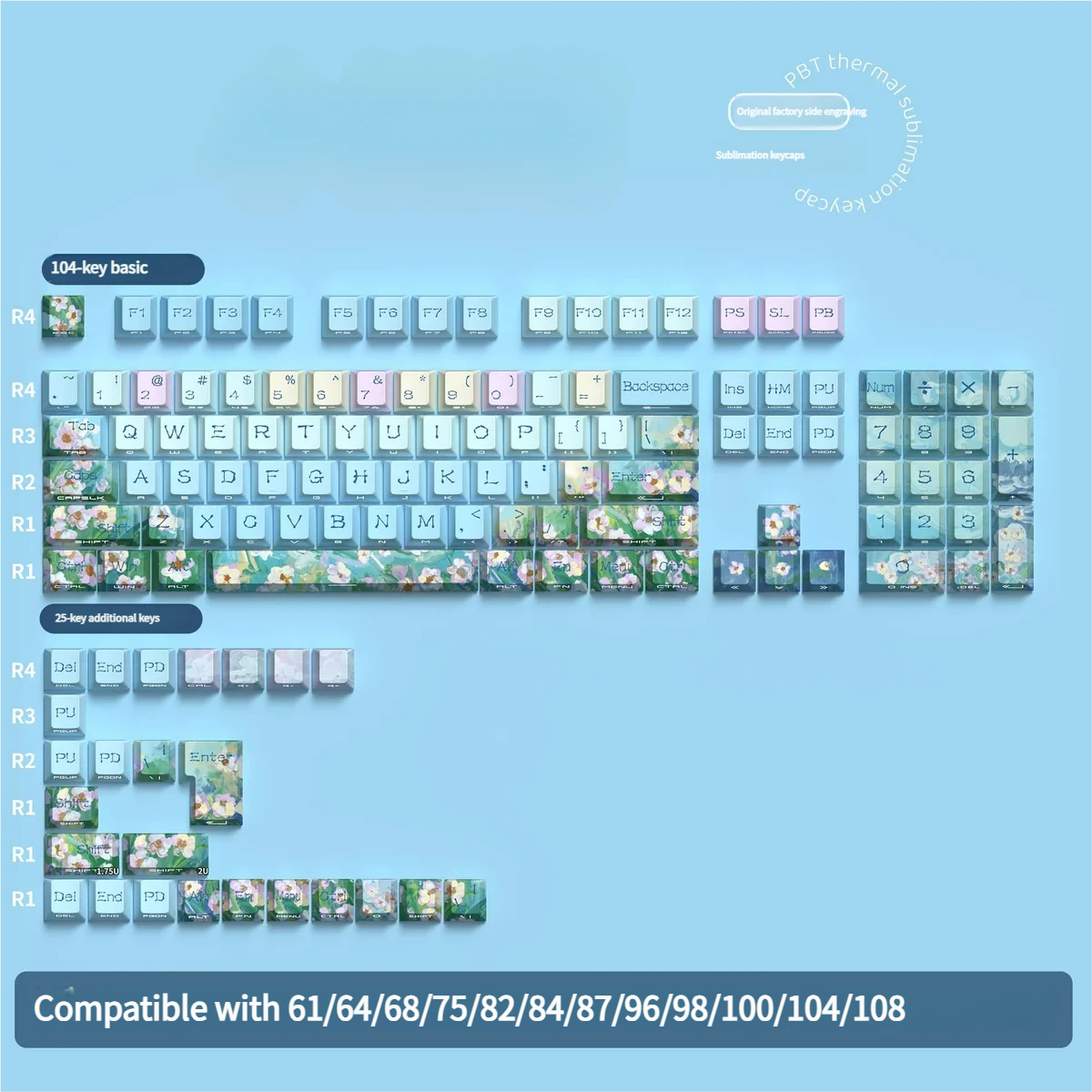 Detailed view 10 of Charming Daisy Series Keycap Charming Daisy PBT