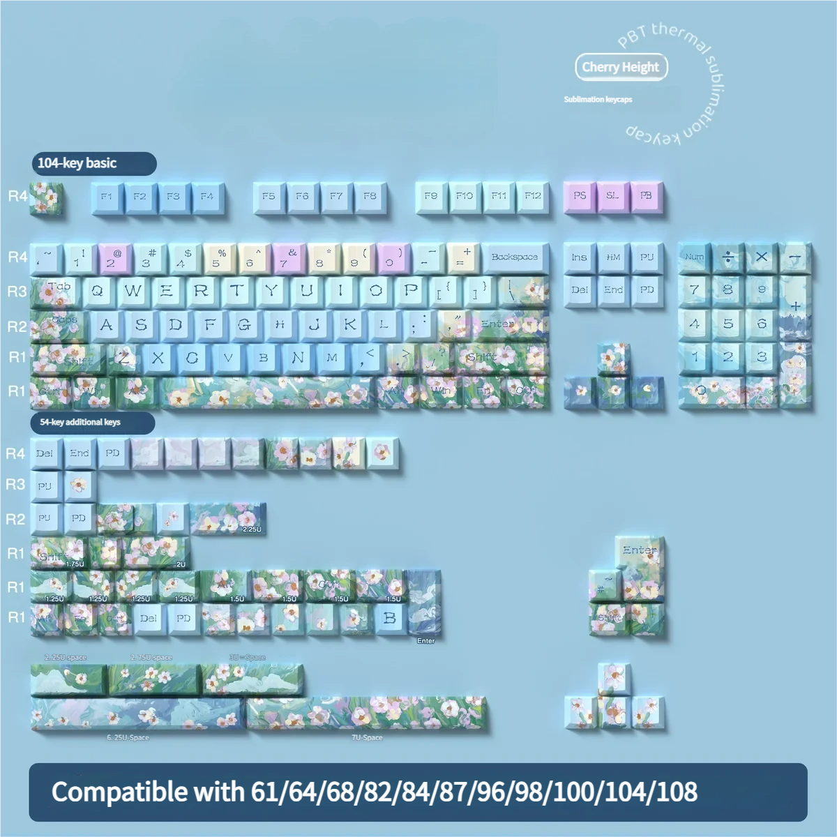 Detailed view 11 of Charming Daisy Series Keycap Charming Daisy PBT