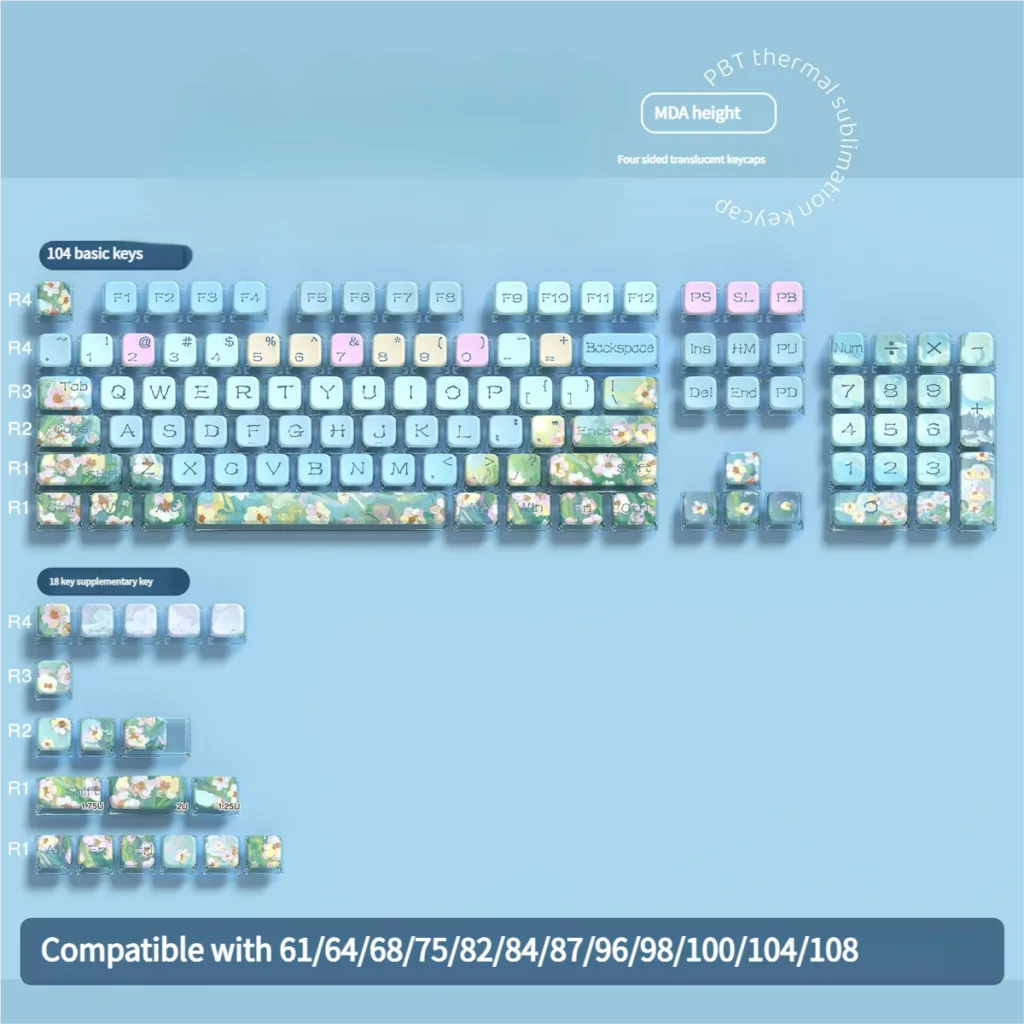 Detailed view 7 of Charming Daisy Series Keycap Charming Daisy PBT
