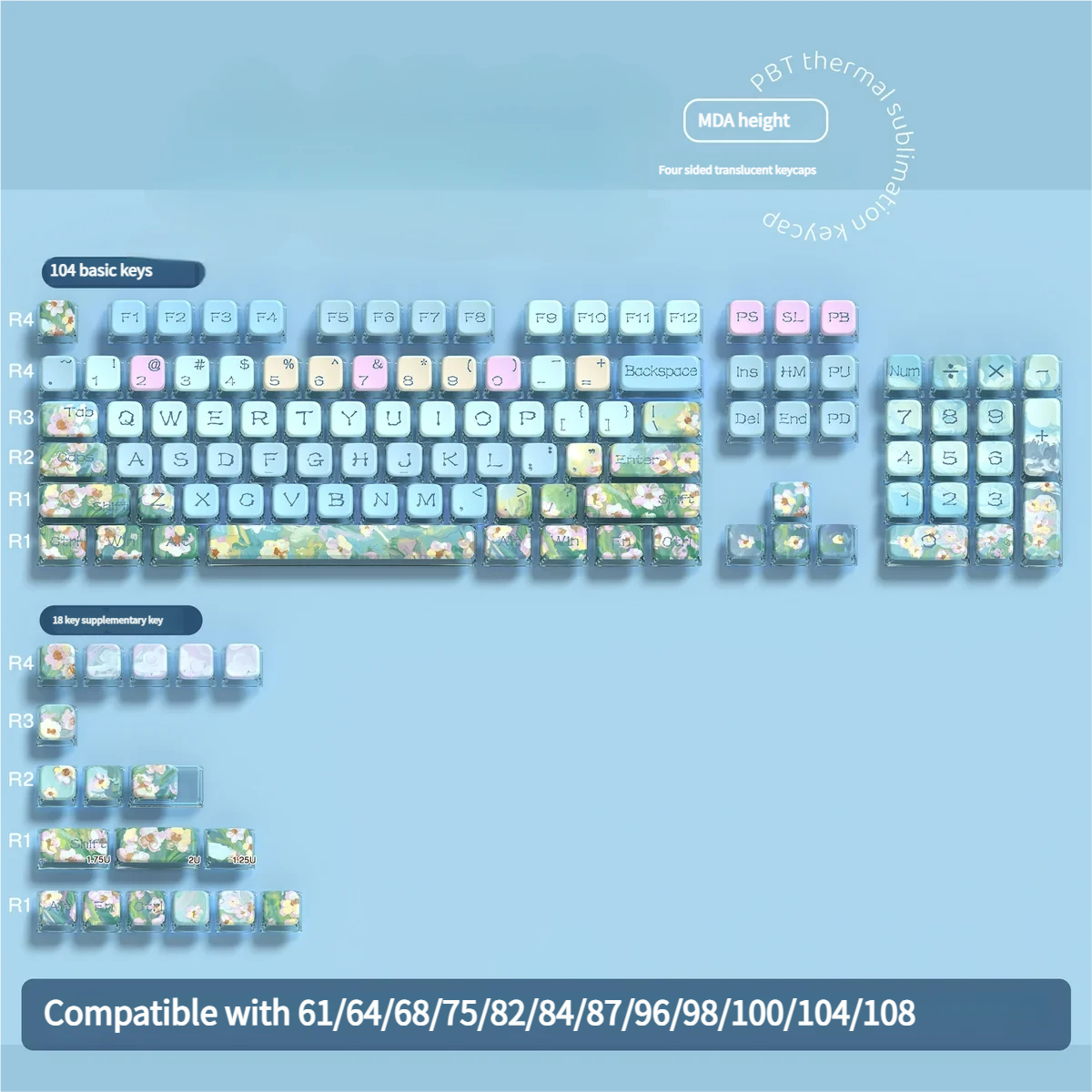 Detailed view 7 of Charming Daisy Series Keycap Charming Daisy PBT