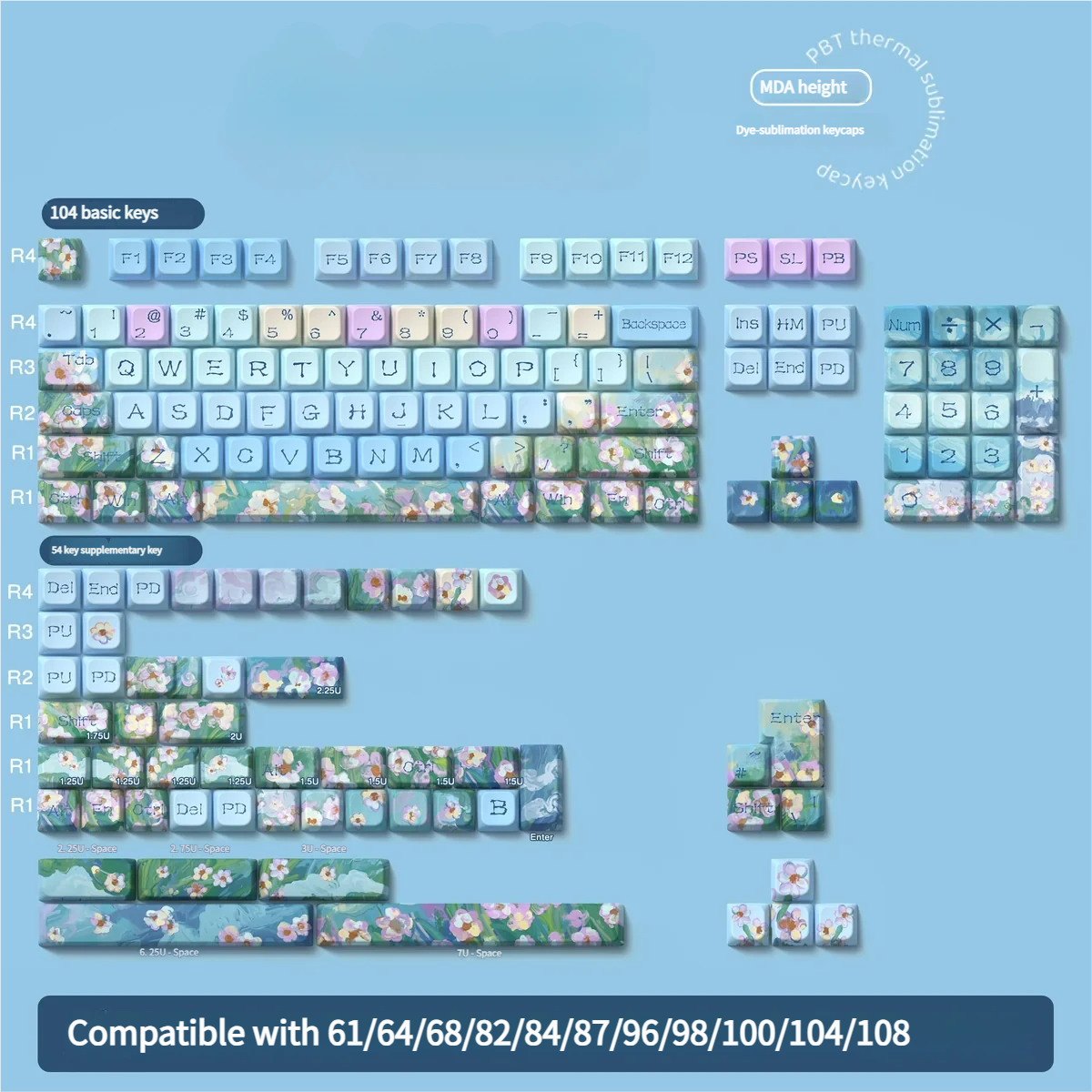 Detailed view 8 of Charming Daisy Series Keycap Charming Daisy PBT