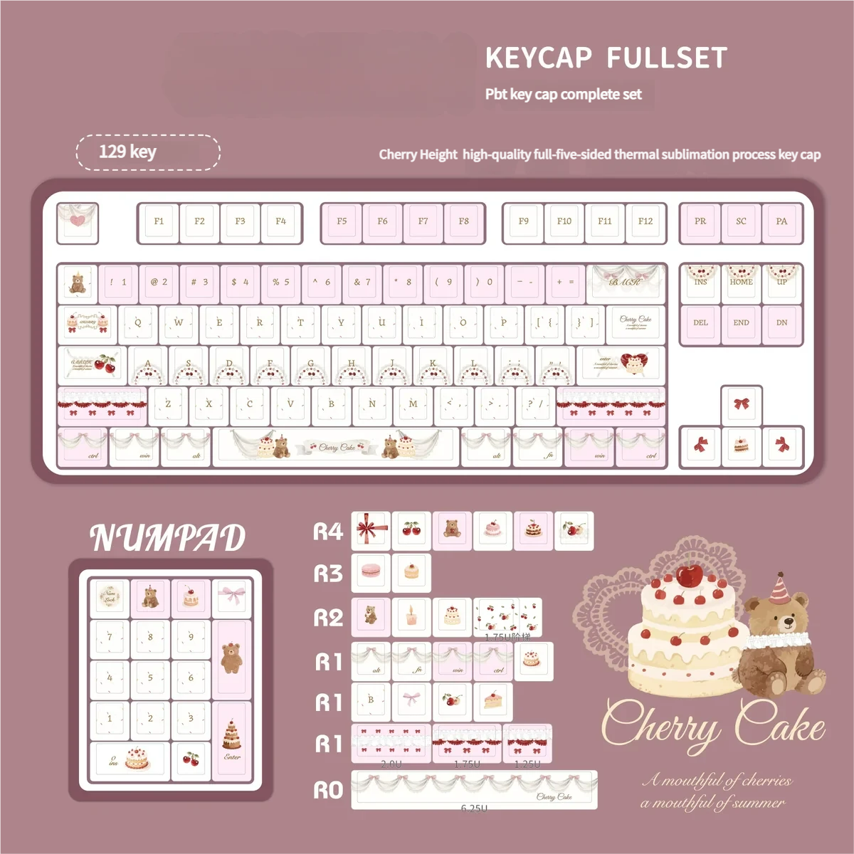 Cherry Cake keycaps illuminating a sweet desk aesthetic