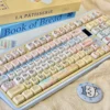Chiikawa MOA PBT Keycap Set with whimsical character designs