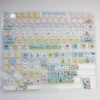 Angle view of Chiikawa Whimsical Characters MAO Cute PBT showing color layering and layout presence