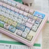 Chiikawa Whimsical Characters MAO Cute PBT installed on a mechanical keyboard setup