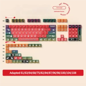 Angle view of Chinese Zodiac Cherry Keycap Exquisite Chinese showing color layering and layout presence