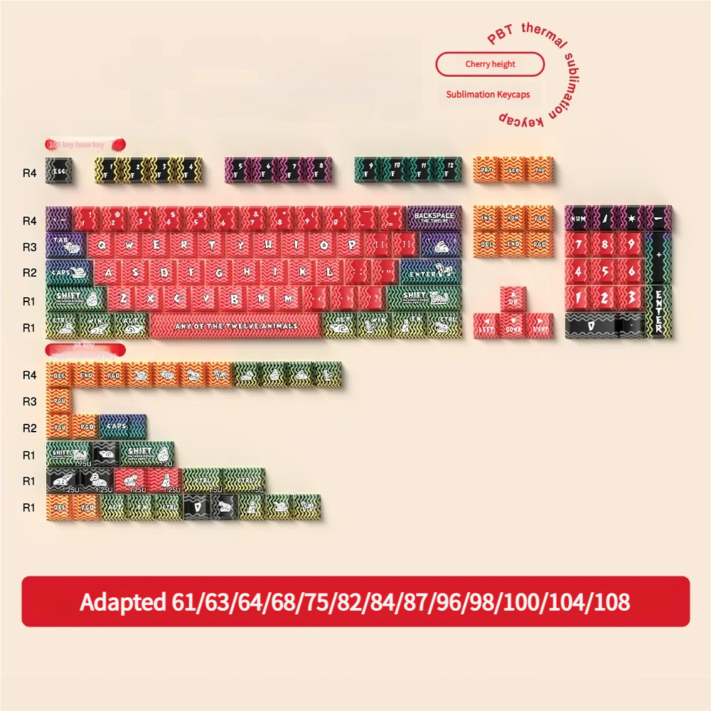 Angle view of Chinese Zodiac Cherry Keycap Exquisite Chinese showing color layering and layout presence