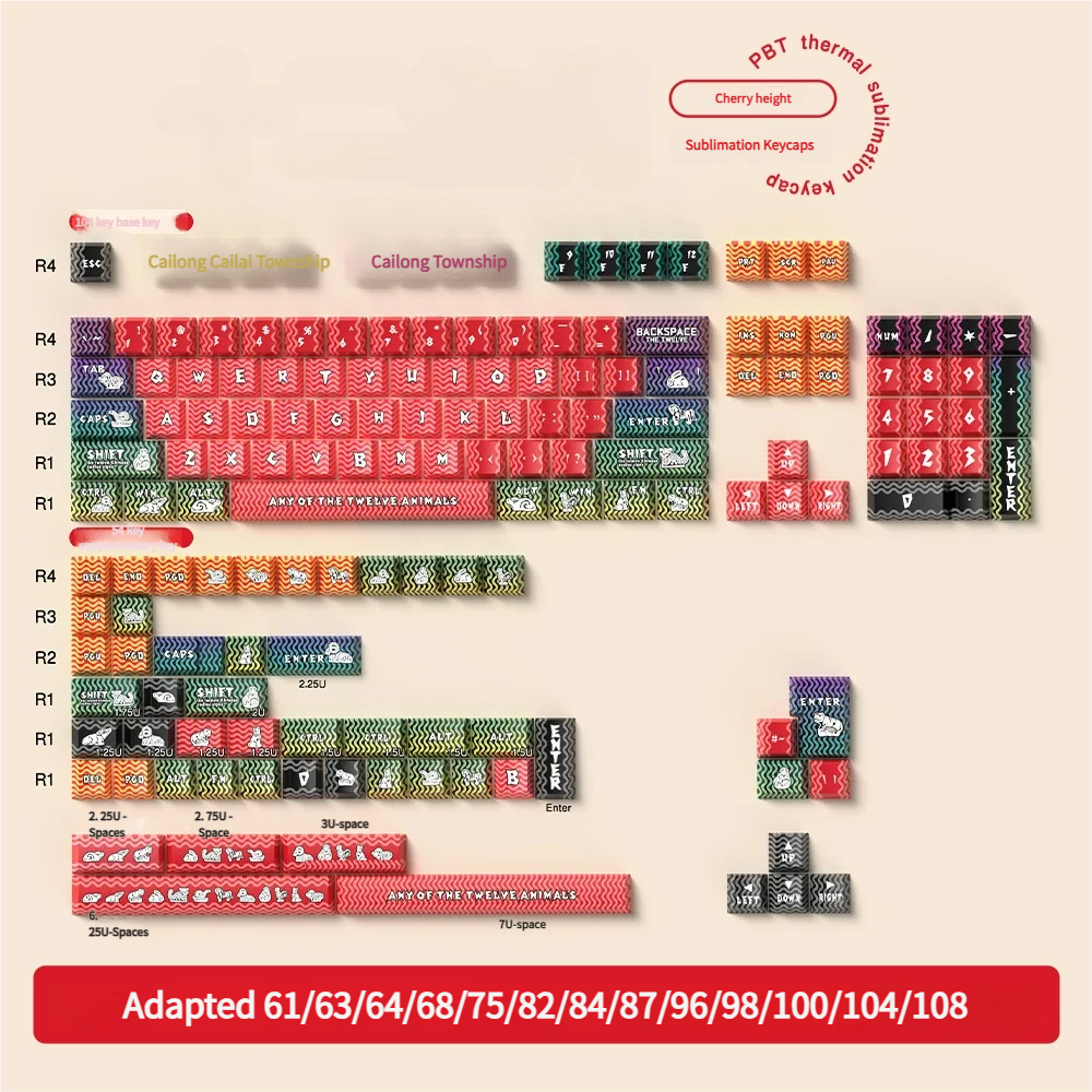 Detailed view 7 of Chinese Zodiac Cherry Keycap Exquisite Chinese