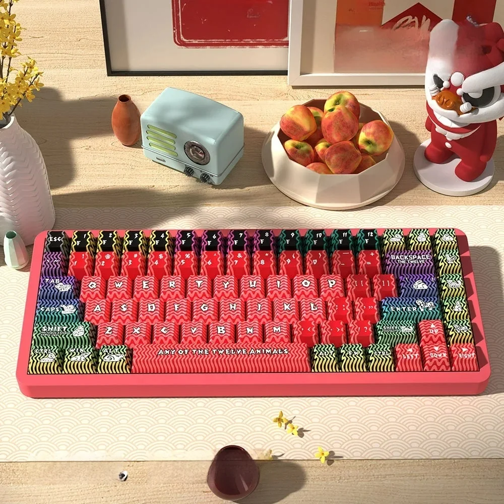Chinese Zodiac Cherry Keycap Exquisite Chinese hero image featuring Chinese Zodiac Keycap Set