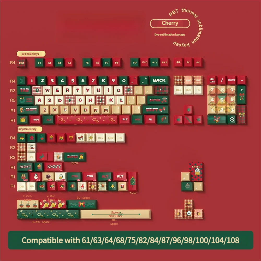 Image illustrating the complete Christmas Night keycap set packaging.