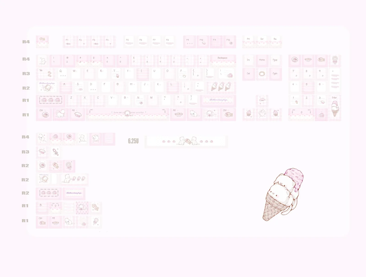 Dessert Cat PBT Keycap Set packaging and included keycap puller