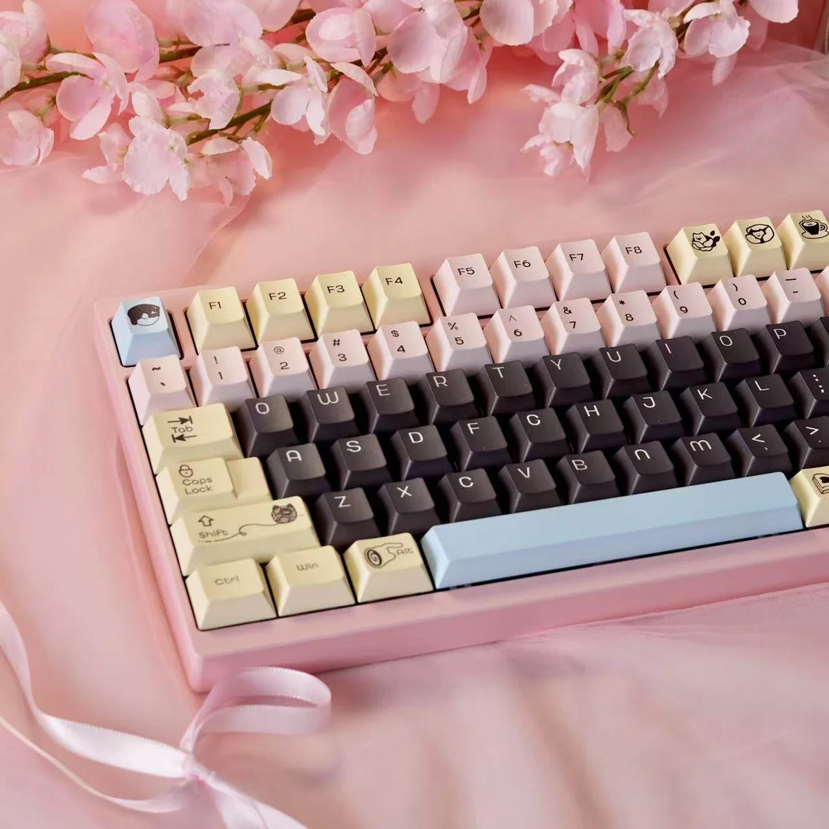 Ducato Pbt Keycap Set Whimsical Characters product image