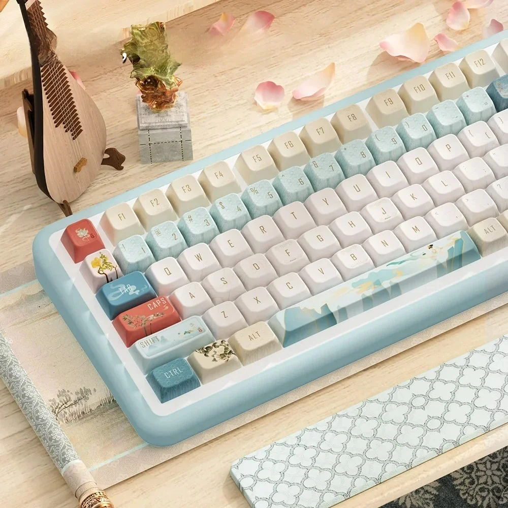 Close-up of Dunhuang Series Keycap Set Exquisite Dunhuang art highlighting handcrafted details and finish