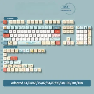 Angle view of Dunhuang Series Keycap Set Exquisite Dunhuang art showing sculpt and color layering