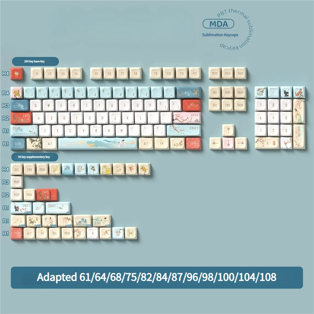 Angle view of Dunhuang Series Keycap Set Exquisite Dunhuang art showing sculpt and color layering