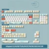 Detailed view 10 of Dunhuang Series Keycap Set Exquisite Dunhuang art artisan keycap