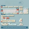 Detailed view 7 of Dunhuang Series Keycap Set Exquisite Dunhuang art artisan keycap