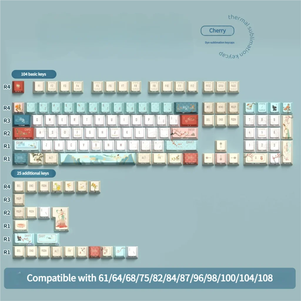 Detailed view 8 of Dunhuang Series Keycap Set Exquisite Dunhuang art artisan keycap