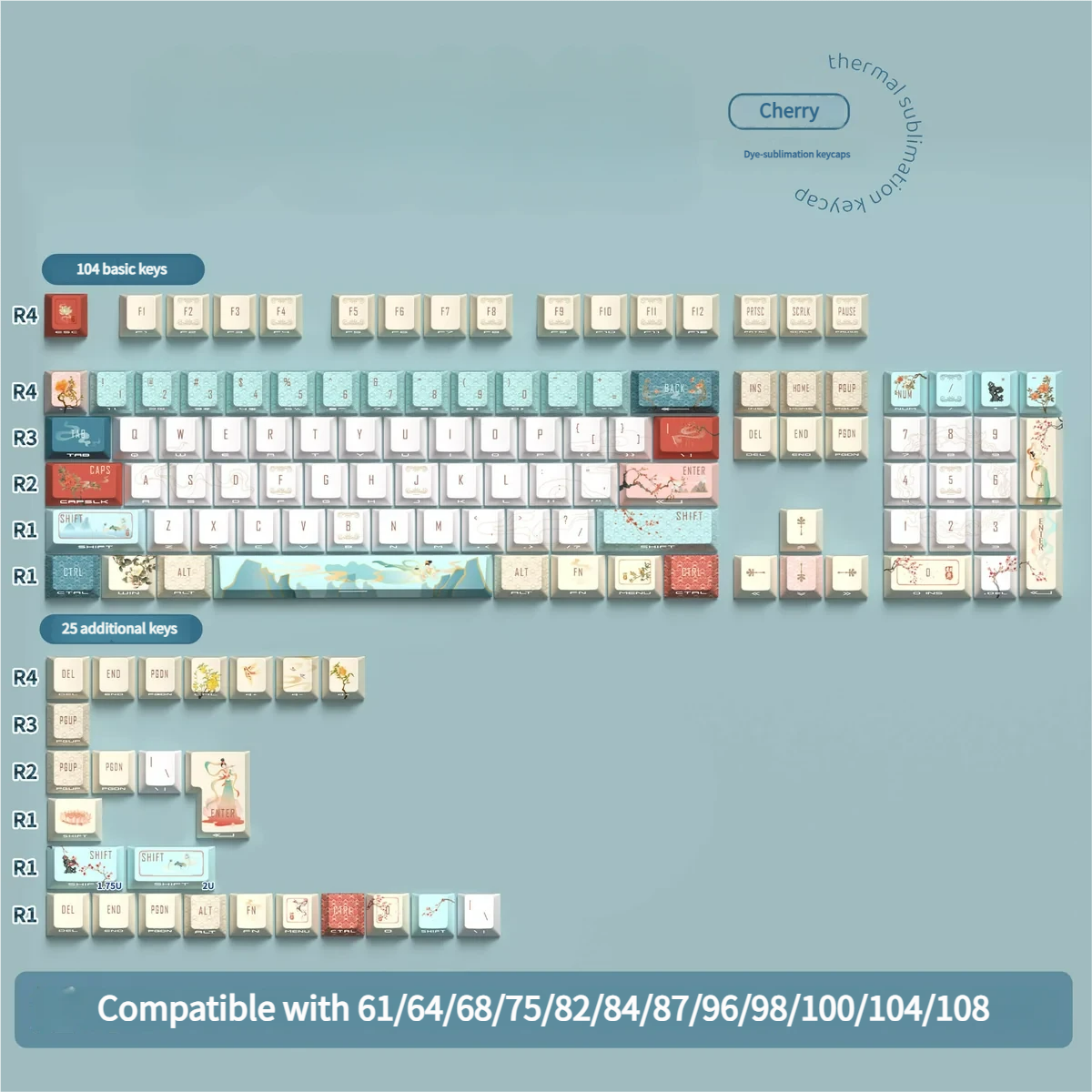 Detailed view 8 of Dunhuang Series Keycap Set Exquisite Dunhuang art artisan keycap