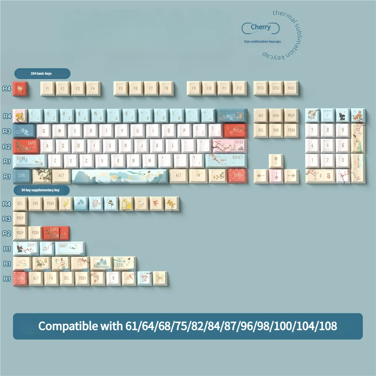 Detailed view 9 of Dunhuang Series Keycap Set Exquisite Dunhuang art artisan keycap