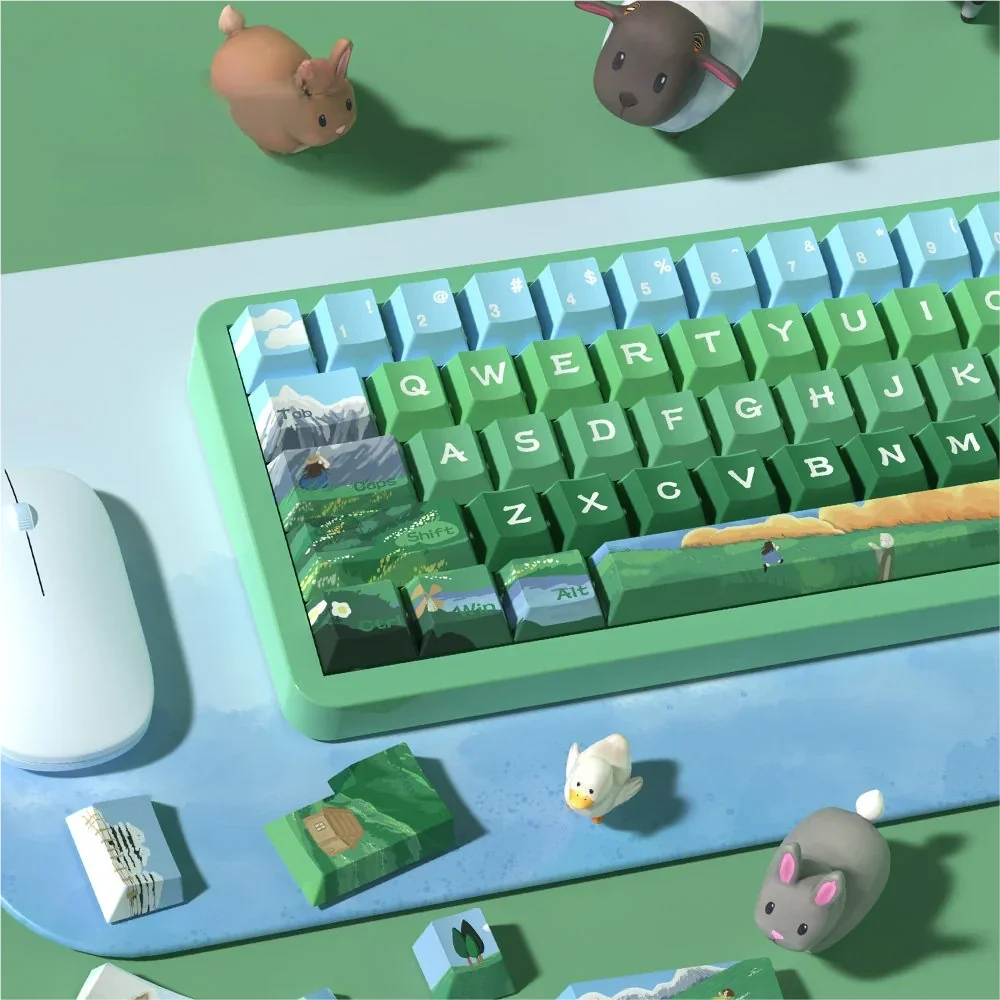 Heidi Heidi & Grandfather Distinctive installed on a mechanical keyboard setup