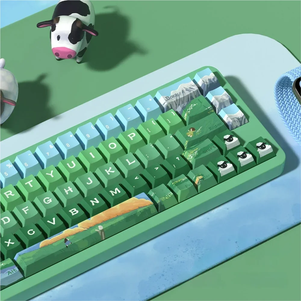 Side profile of Heidi Heidi & Grandfather Distinctive showing keycap set shape and fit