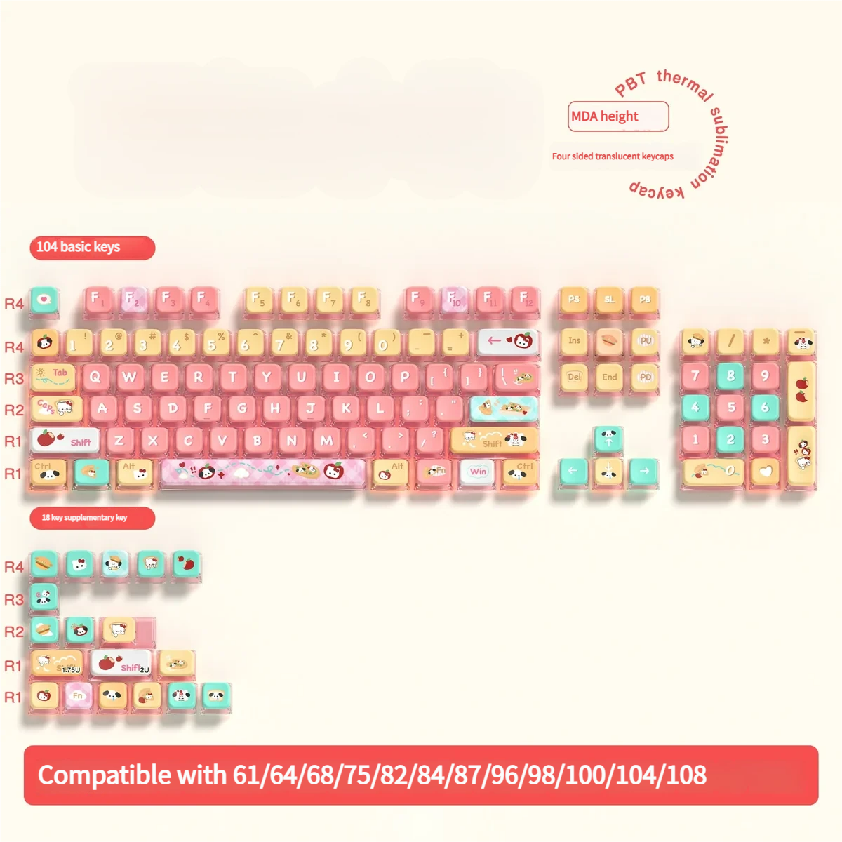Detailed view 7 of Hello Kitty Pochacco & Beloved Sanrio characters
