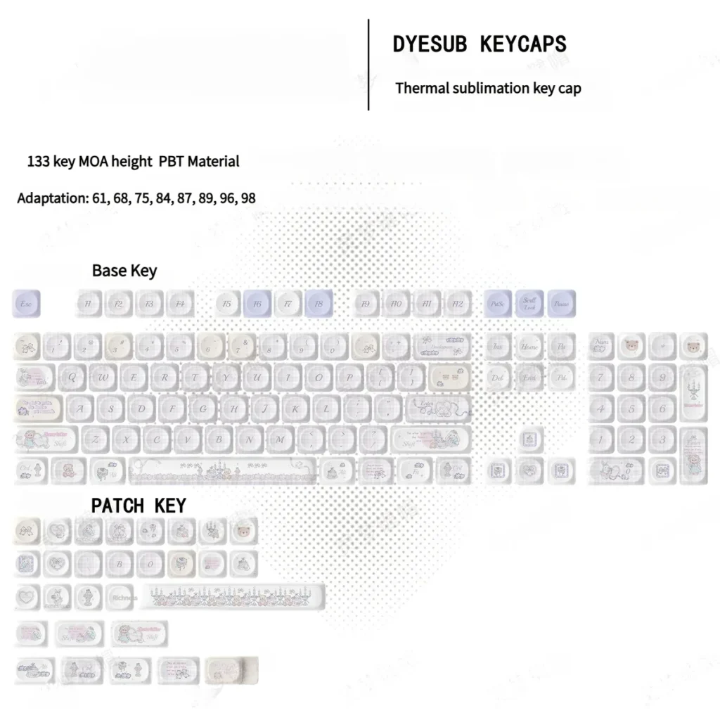 Side profile view of the Bunny Dessert MOA keycaps, illustrating the consistent height and unique uniform profile.