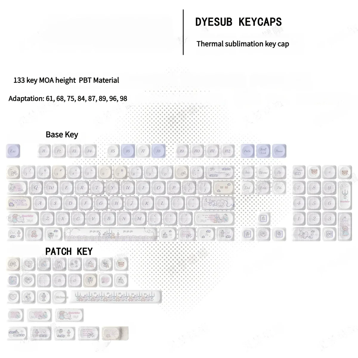 Side profile view of the Bunny Dessert MOA keycaps, illustrating the consistent height and unique uniform profile.