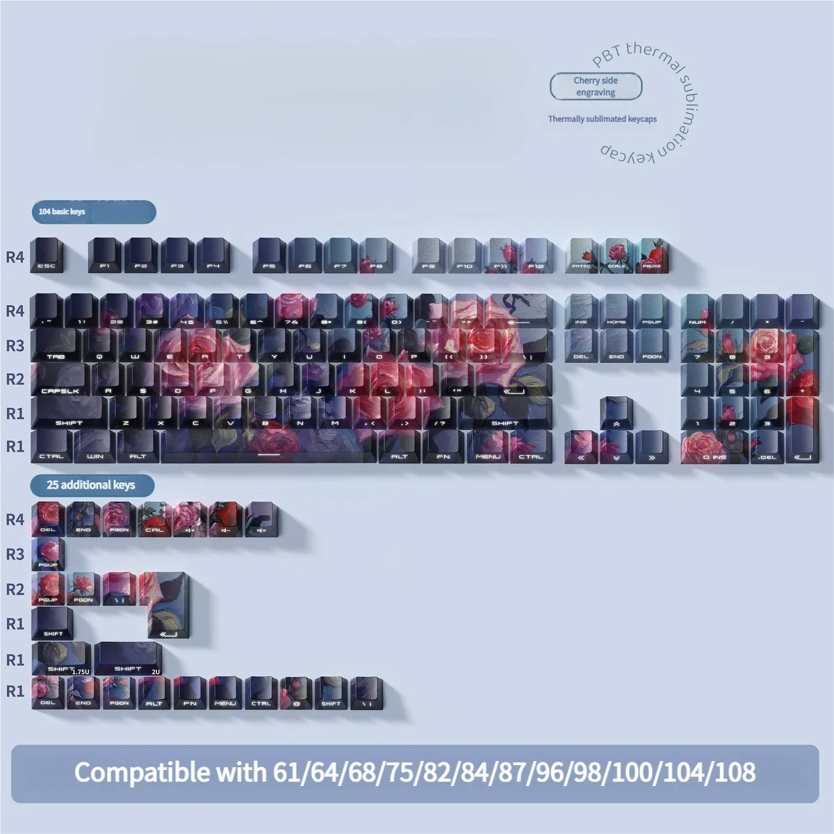 Angle view of Monet Art Cherry Keycap Monet oil painting PBT showing color layering and layout presence