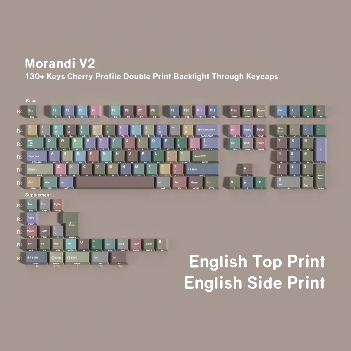 Detail shot of a Morandi keycap showcasing dye-sublimated legends and PBT material