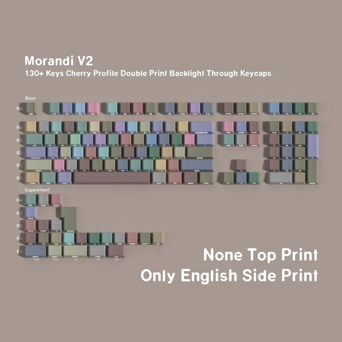 Top-down view of the Morandi PBT Keycap Set, highlighting tranquil aesthetic
