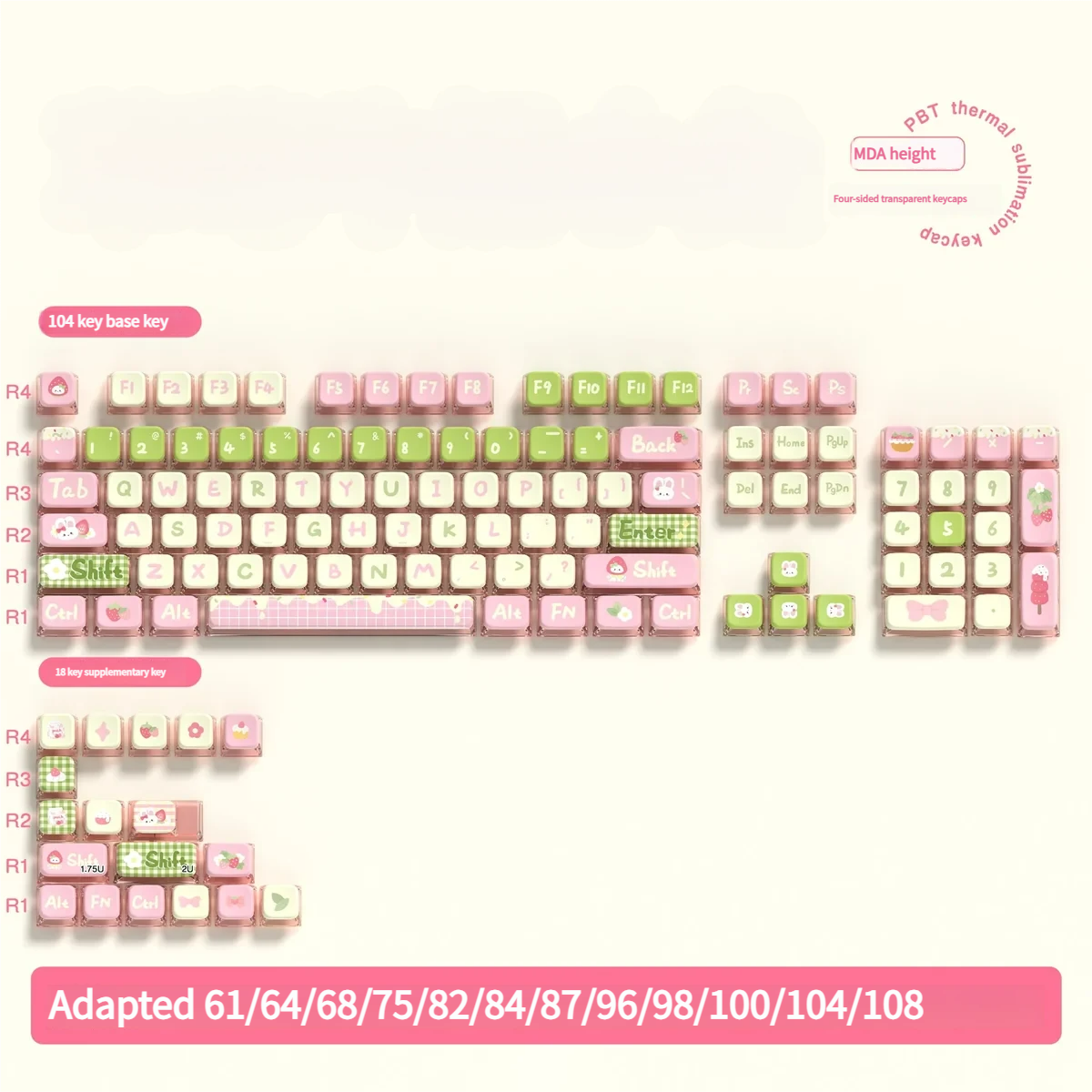 Packaging of the Strawberry Milk Rabbit PBT Keycap Set, ready for unboxing