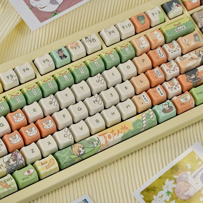 Close-up of handcrafted Nyanko-sensei keycap from Natsume's Yuujinchou set