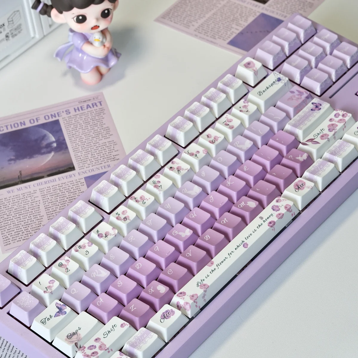 Texture detail of PBT keycaps with dye-sublimated nature art