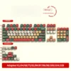 Comparison image showing the durability of PBT dye-sublimation versus standard keycaps.