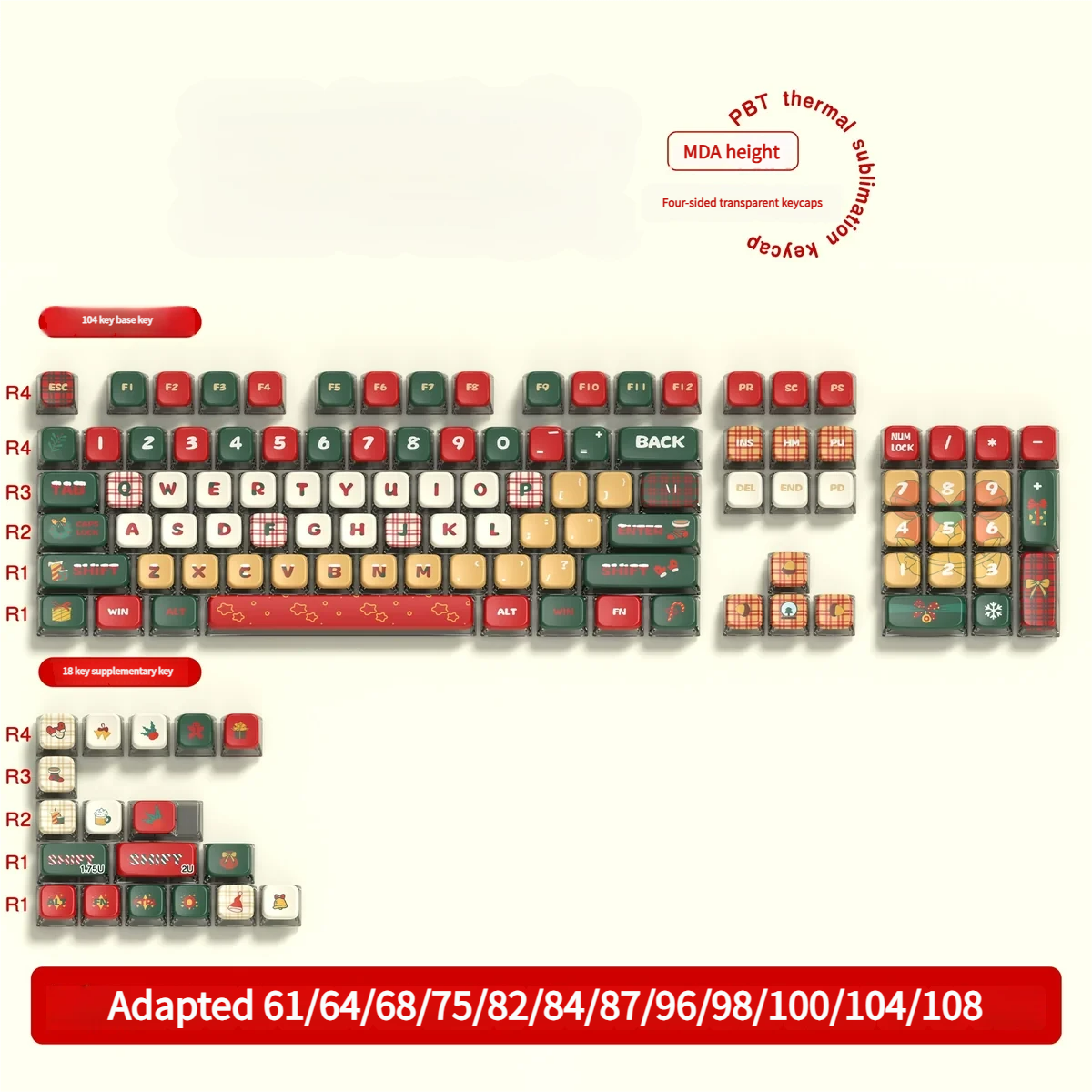 Comparison image showing the durability of PBT dye-sublimation versus standard keycaps.
