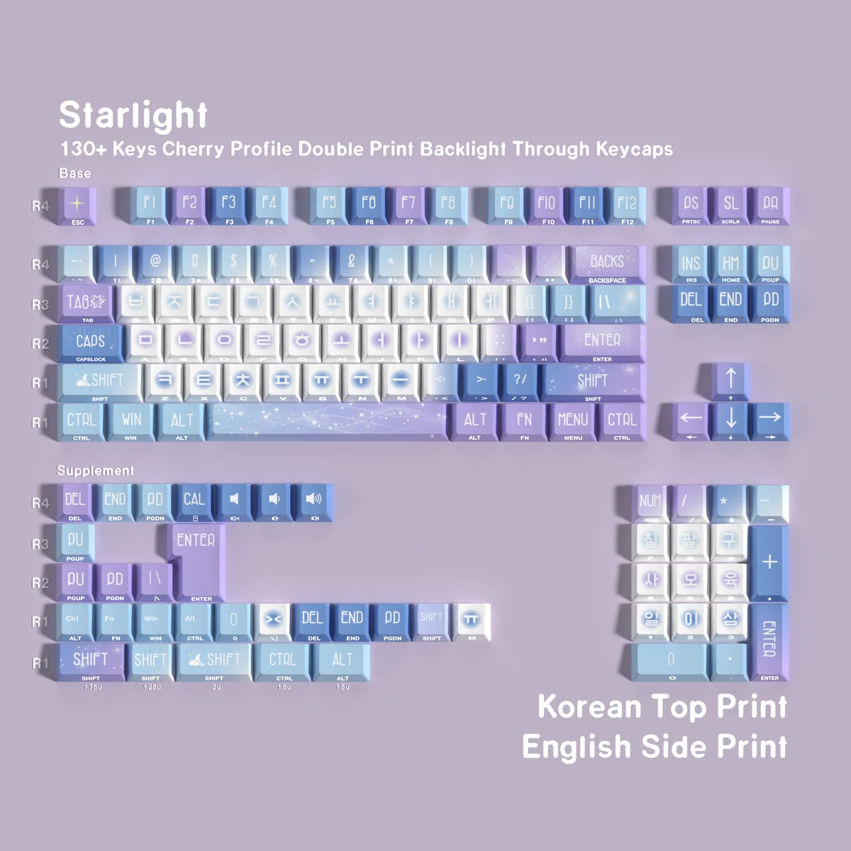 Detailed view 7 of Starlight Cherry Keycap Set Durable PBT