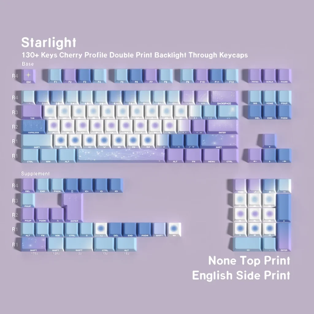 Detailed texture view of Starlight Cherry Keycap Set Durable PBT design and material