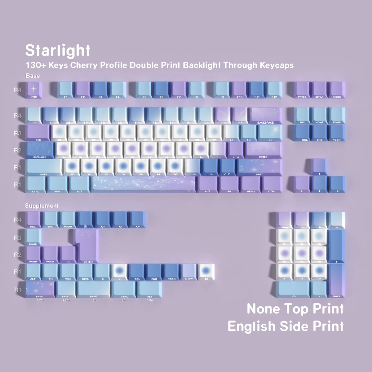 Detailed texture view of Starlight Cherry Keycap Set Durable PBT design and material