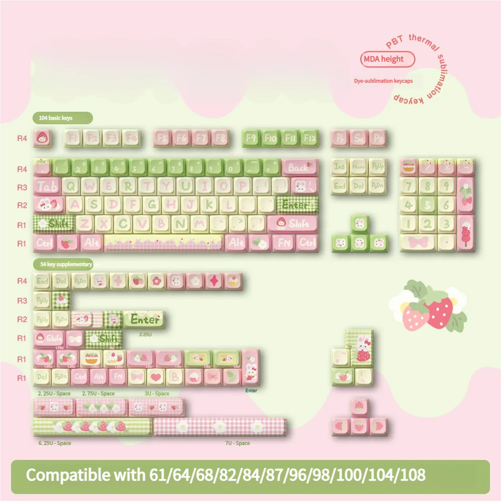 Strawberry Milk Rabbit Keycap Set from a side angle, showing ergonomic Cherry profile
