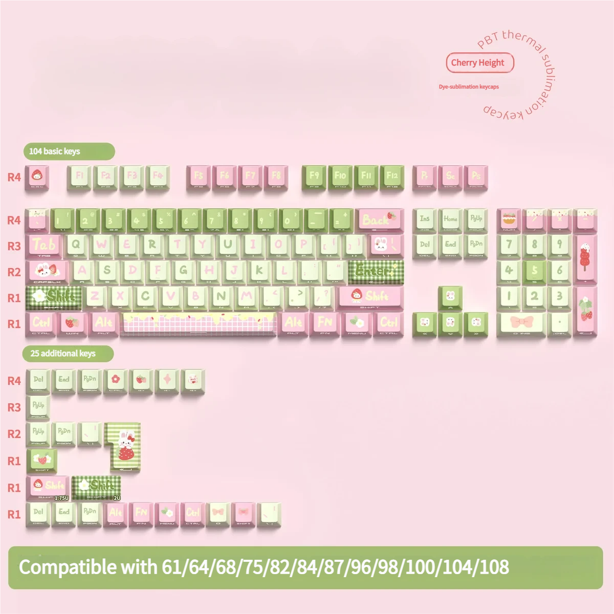 Macro shot of keycap legends on Strawberry Milk Rabbit set, emphasizing fade-resistance